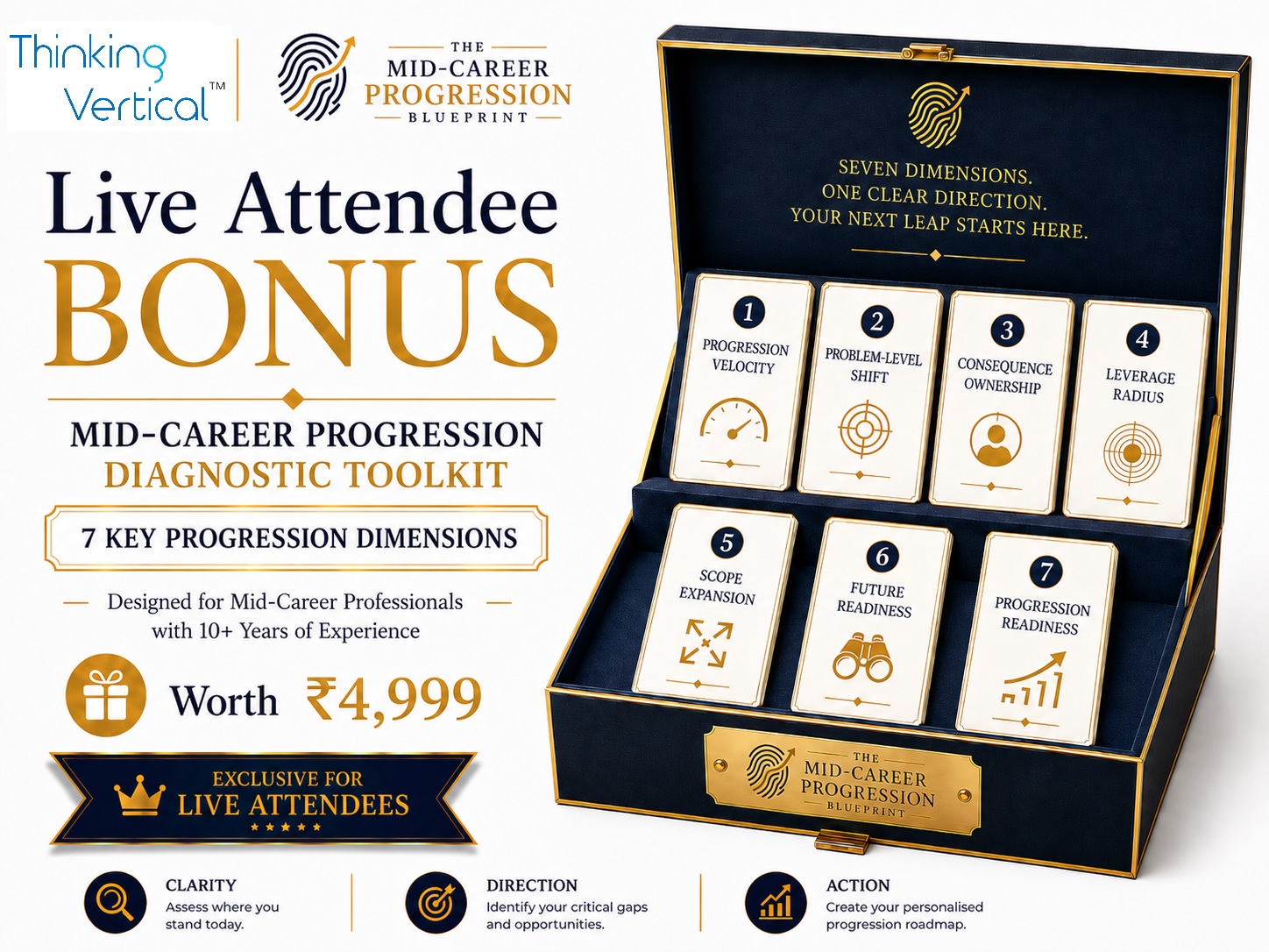 Mid-Career Progression Diagnostic Toolkit — Live Attendee Bonus worth ₹4,999