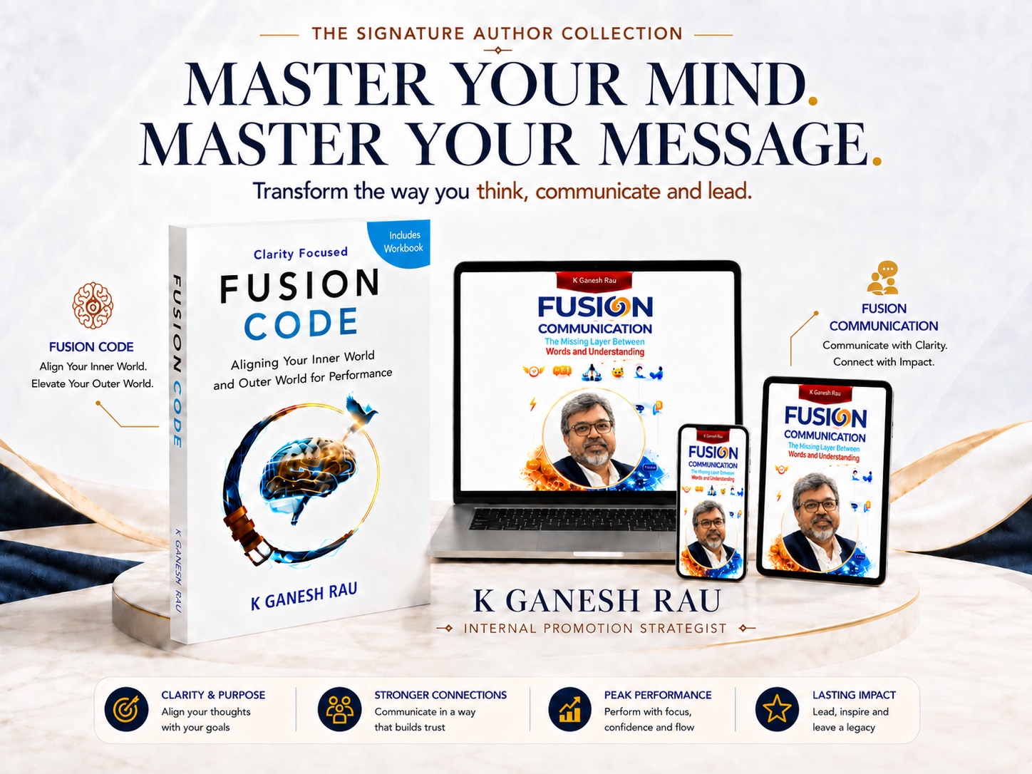 Fusion Code and Fusion Communication — The Signature Author Collection